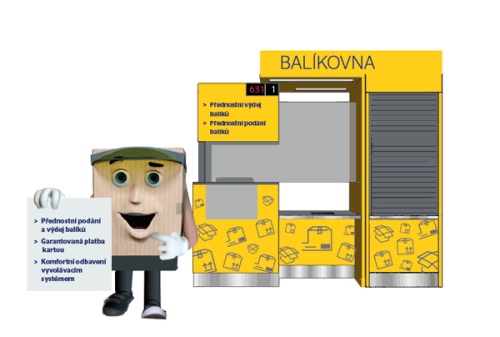 balikovna
