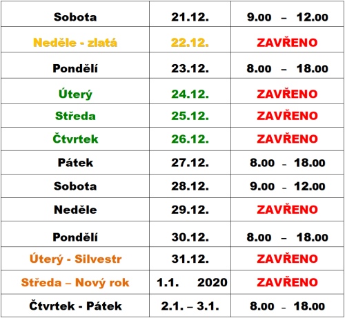 otviraci doba