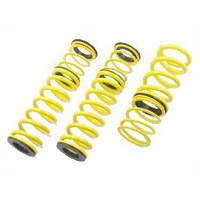Novinky KW Suspensions