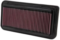 K&N sportovn� vlo�ka vzduchov�ho filtru pro Geely Emgrand EC7 -- rok v�roby 2009-2014 1.5L Benz�n K&N sportovn� vlo�ka vzduchov�ho filtru pro Geely Emgrand EC7 -- rok v�roby 2009-2014 1.5L Benz�n
