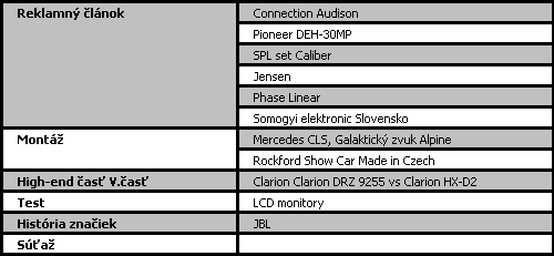 Autotuning - Autohifi 02-2006 