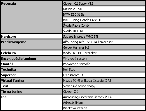Autotuning - Autohifi 04-2006 
