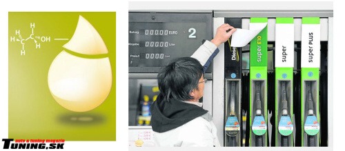 biopalivo e10