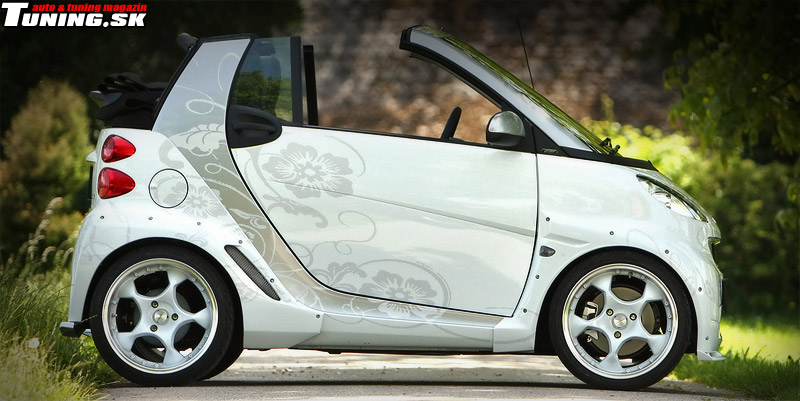 Smart Fortwo K�nigseder 
