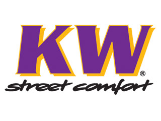 kw pru�enie