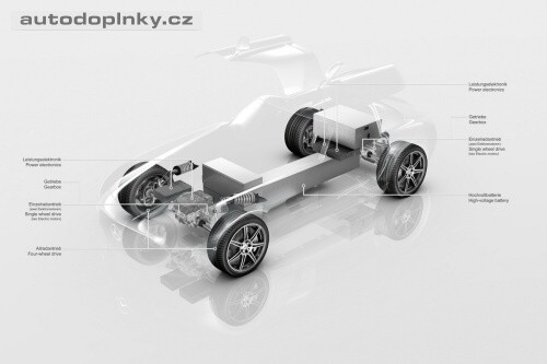 Gullwing bude elektrick�