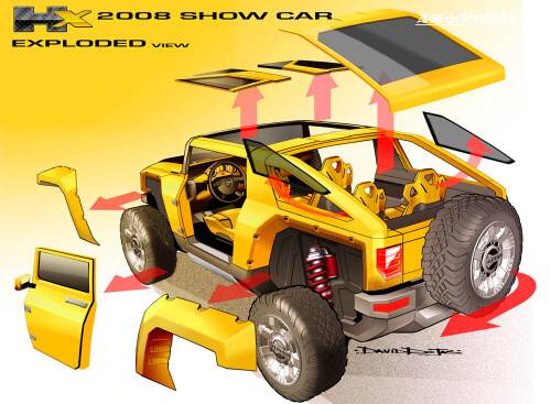 Hummer HX odhaluje �tvrtou �adu
