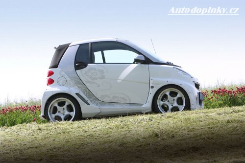 �irok� Smart Konigseder