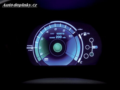 Honda FCX
