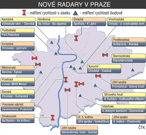 Radarov� m�sto Praha