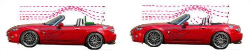 Windschott CABRIO clona proti v�tru