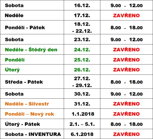 otviraci doba