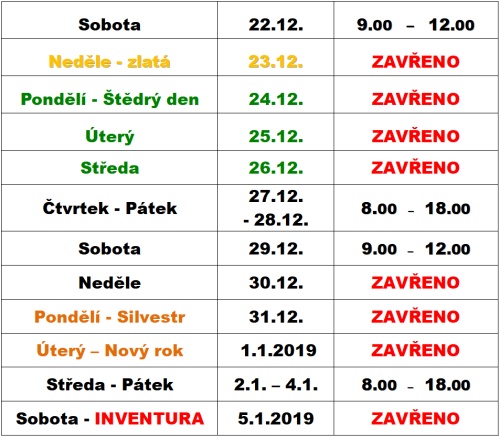 otviraci doba
