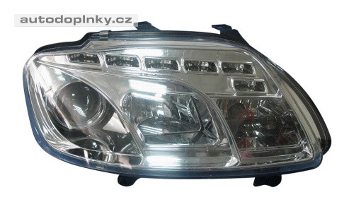 �ir� optika - novinky