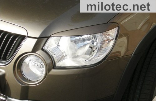 Novinky Milotec 2012