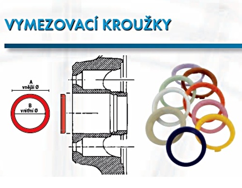 Vymezovac� krou�ky pro kola