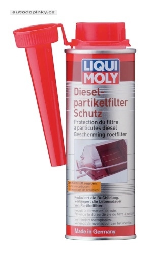 Novinky Liqui Moly 2014