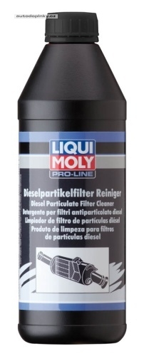 Novinky Liqui Moly 2014