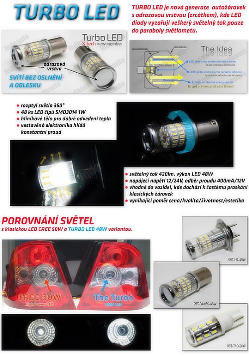 TURBO LED ��rovky