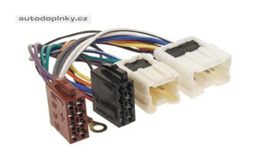 Adapt�ry autor�di� a repro
