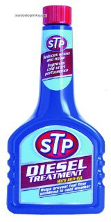 Aditiva STP