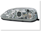�ir� optika