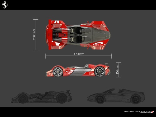 Ferrari Celeritas v pl�nu nebude