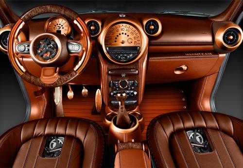 Countryman jako Steampunk