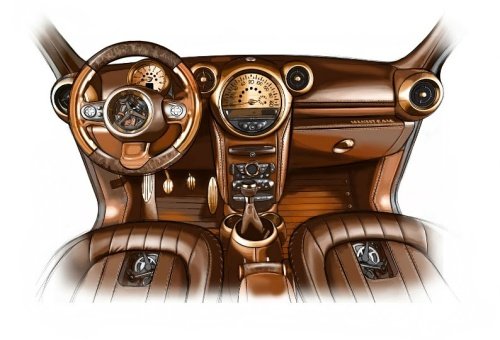 Countryman jako Steampunk