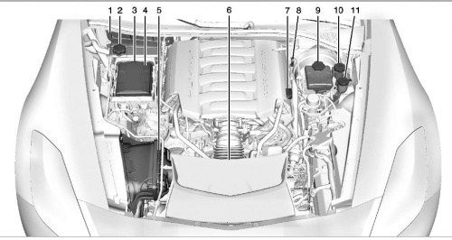 Corvette C7 � o kousek bl�