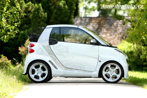 �irok� Smart Konigseder