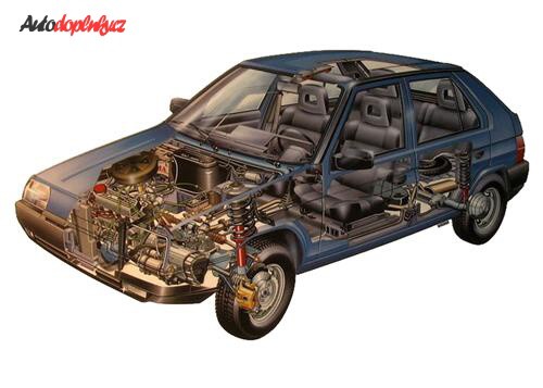 �koda Favorit slav� dvacetiny