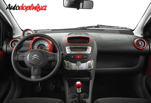Citroen C1 Sport