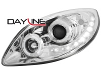 DAYLINE p�edn� sv�tla Renault Twingo II 07+ chrom DAYLINE p�edn� sv�tla Renault Twingo II 07+ chrom