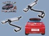 Sportovn� v�fuky DUPLEX