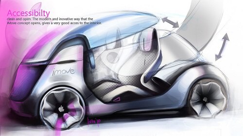 Apple iMove pro 2020