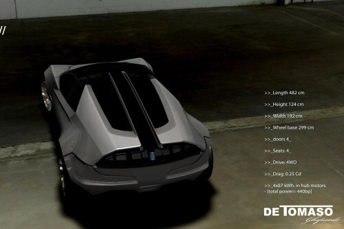 De Tomaso Ghepardo