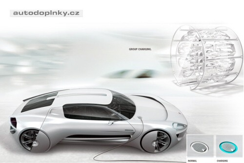 Porsche 929 z UK