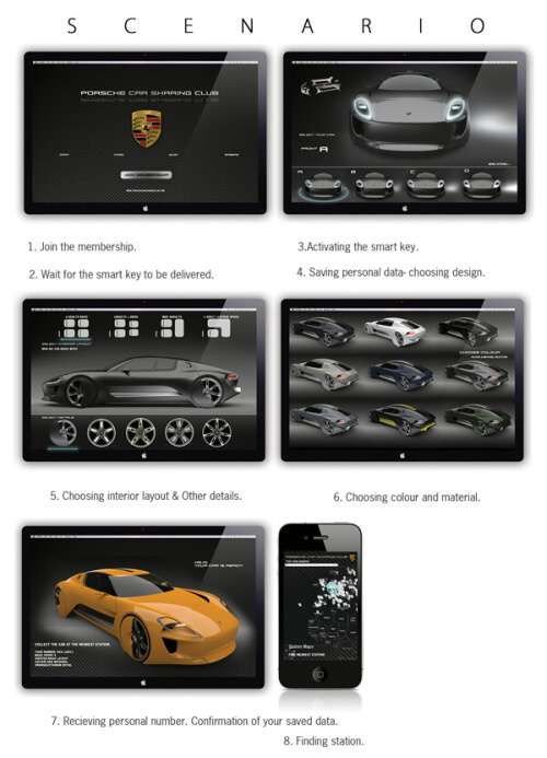 Porsche 929 z UK