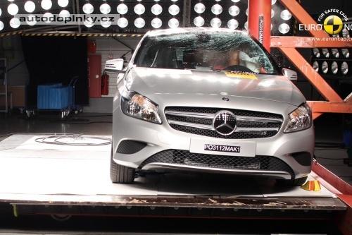 V�sledky NCAP: sm�la pro Lodgy