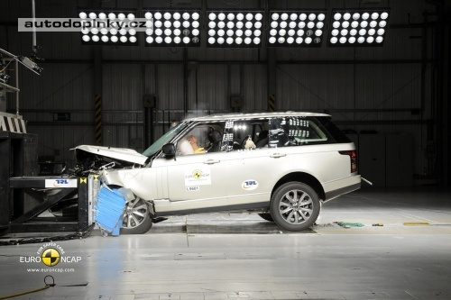 V�sledky NCAP: sm�la pro Lodgy