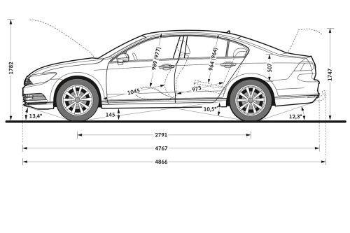 Nov� Passat odhalen