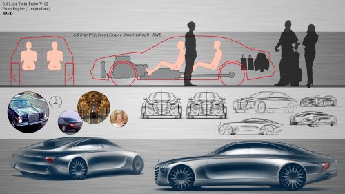 Mercedes � superluxusn� t��da U?