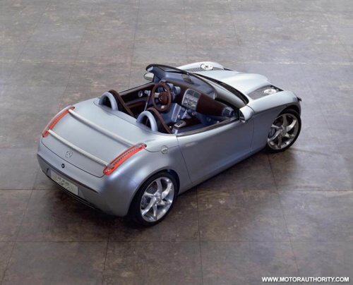 Mercedes SLA
