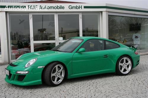 RUF R Kompressor