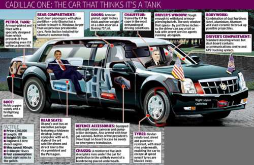 Tuning pro prezidenta