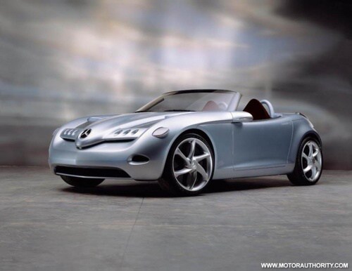 Mercedes SLA