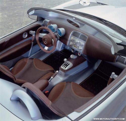 Mercedes SLA