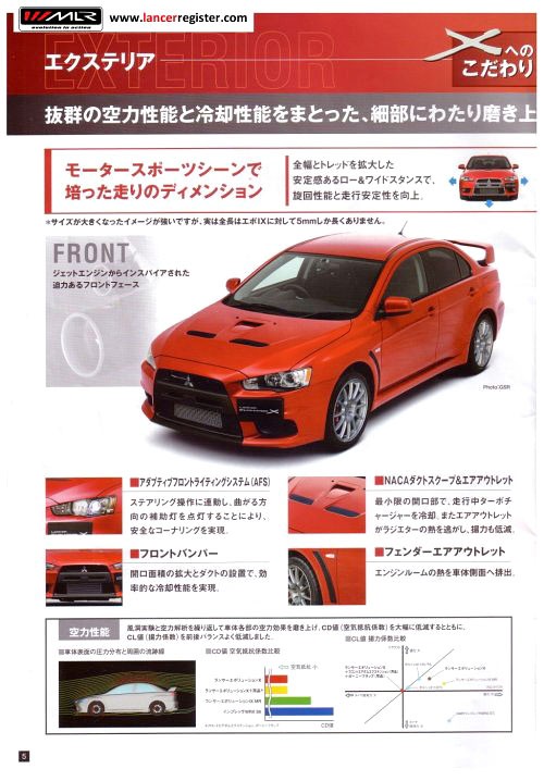 Mitsubishi Evo X