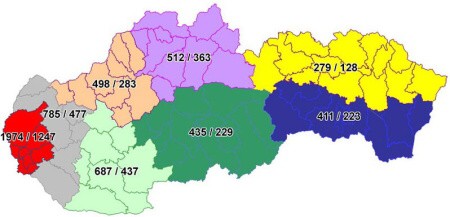 kradeze slovensko